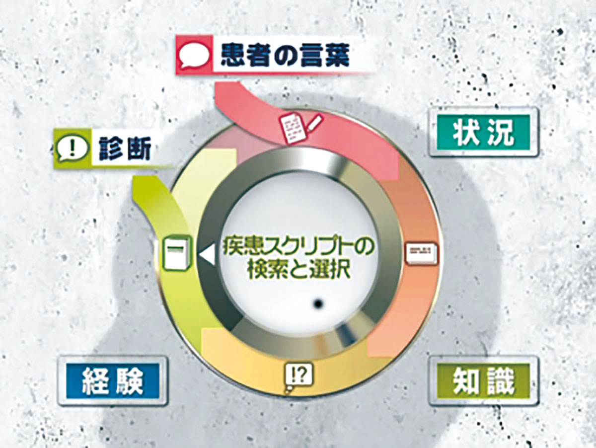 ePFJ-01 総論