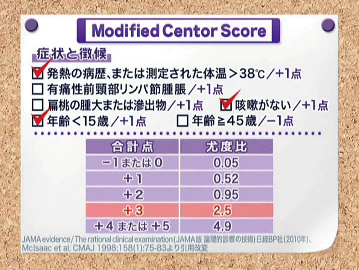 ePFJ-05 呼吸器症状・発熱