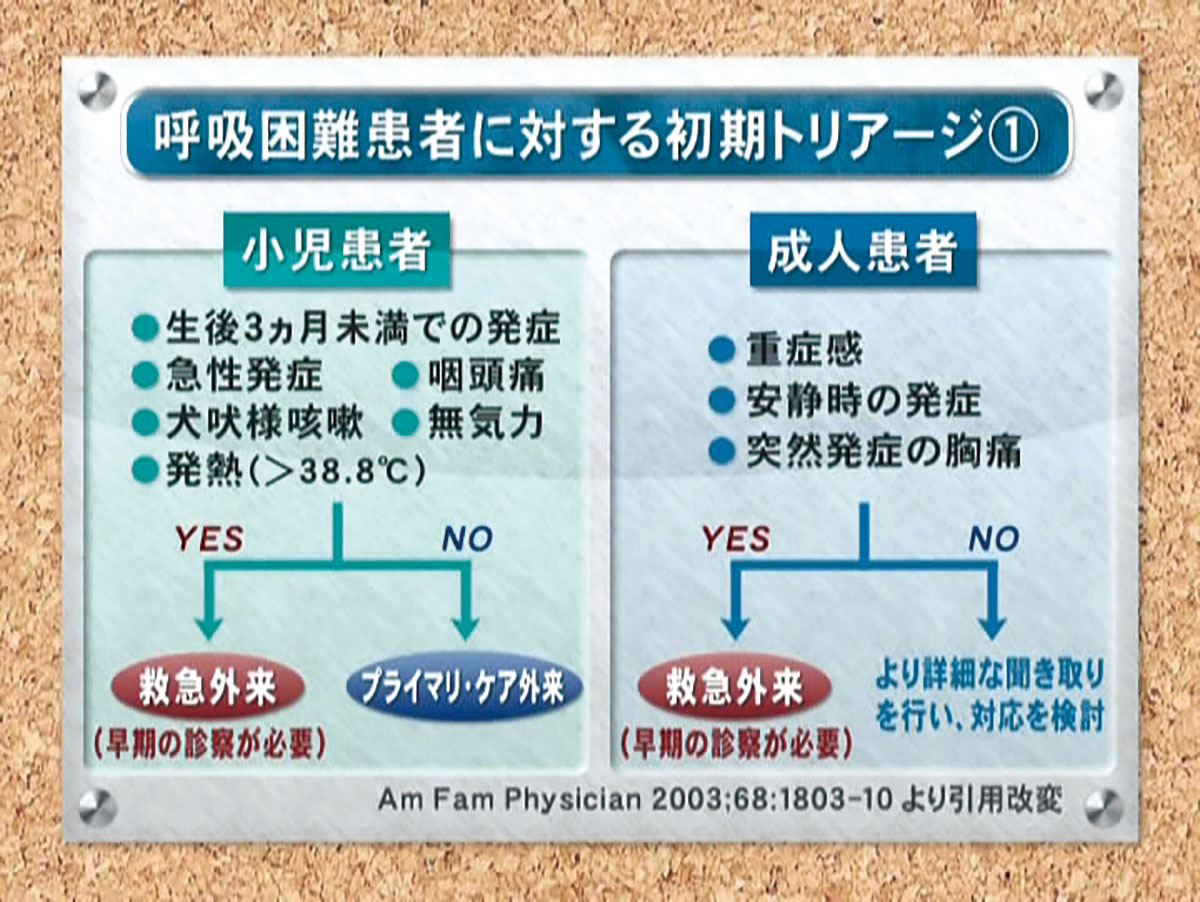 ePFJ-09 呼吸困難