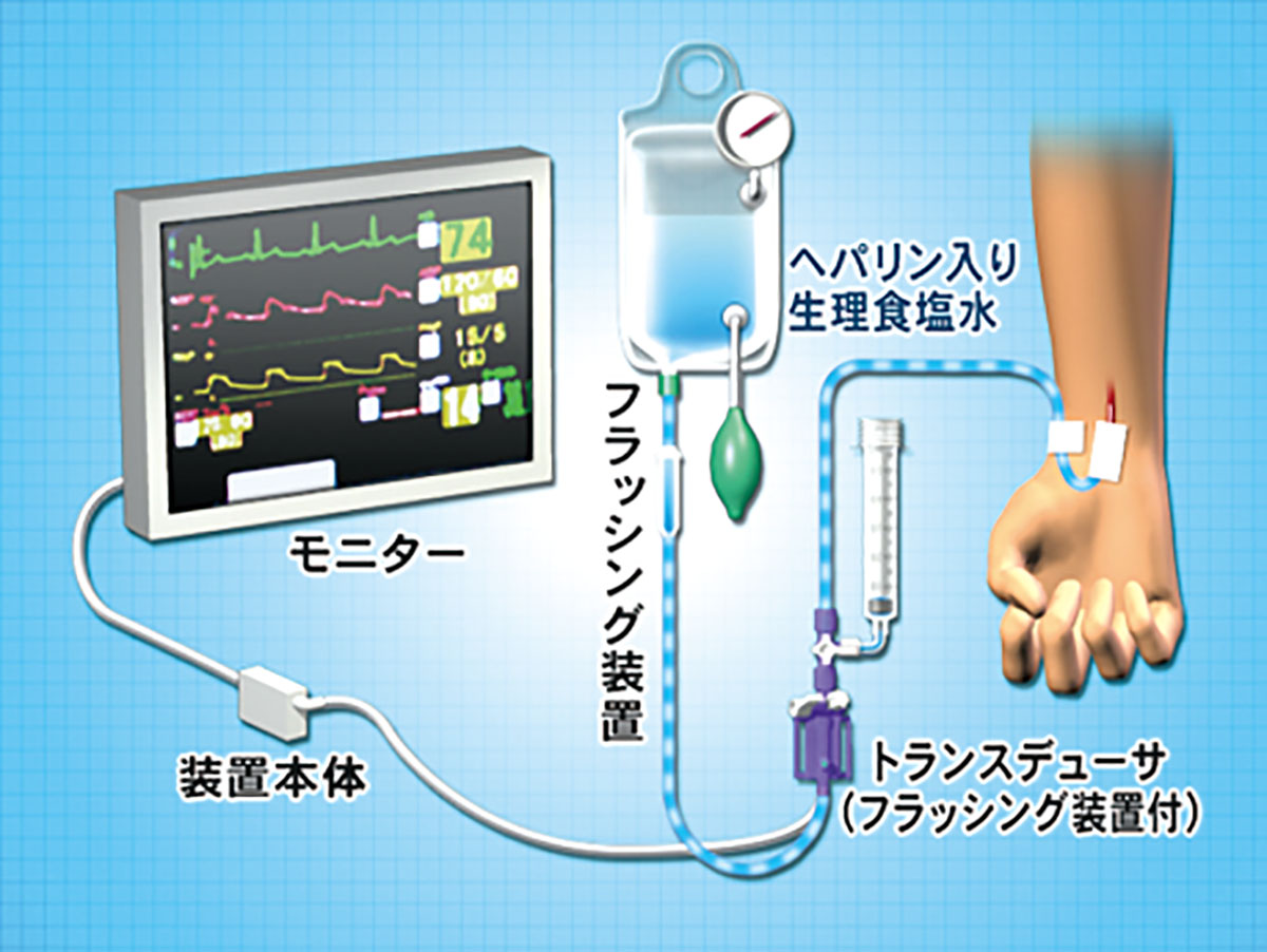 各巻の番組イメージ