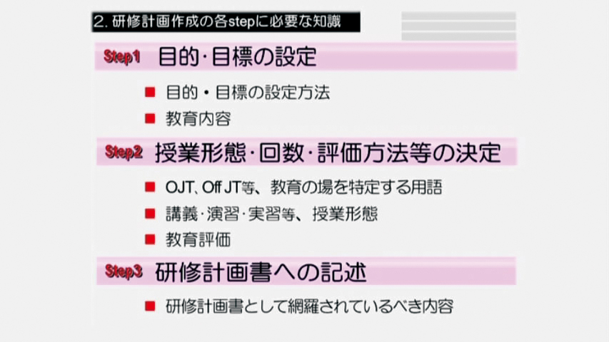 各巻の番組イメージ