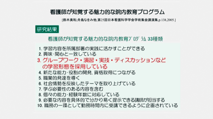 各巻の番組イメージ