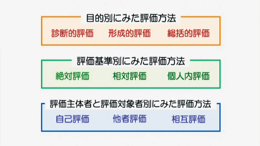各巻の番組イメージ