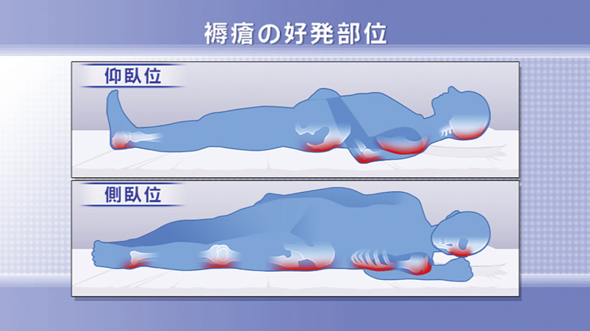 各巻の番組イメージ