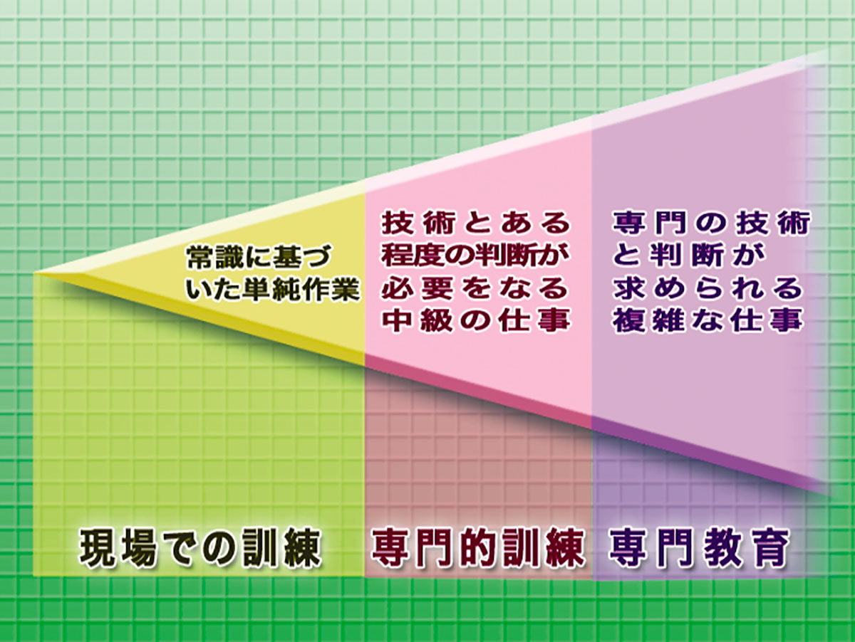 各巻の番組イメージ