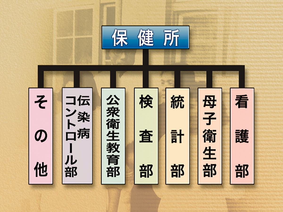 各巻の番組イメージ