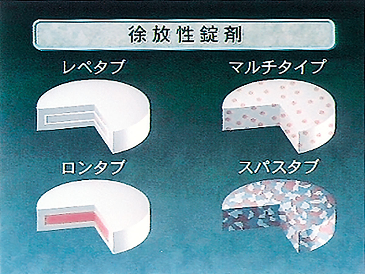 各巻の番組イメージ