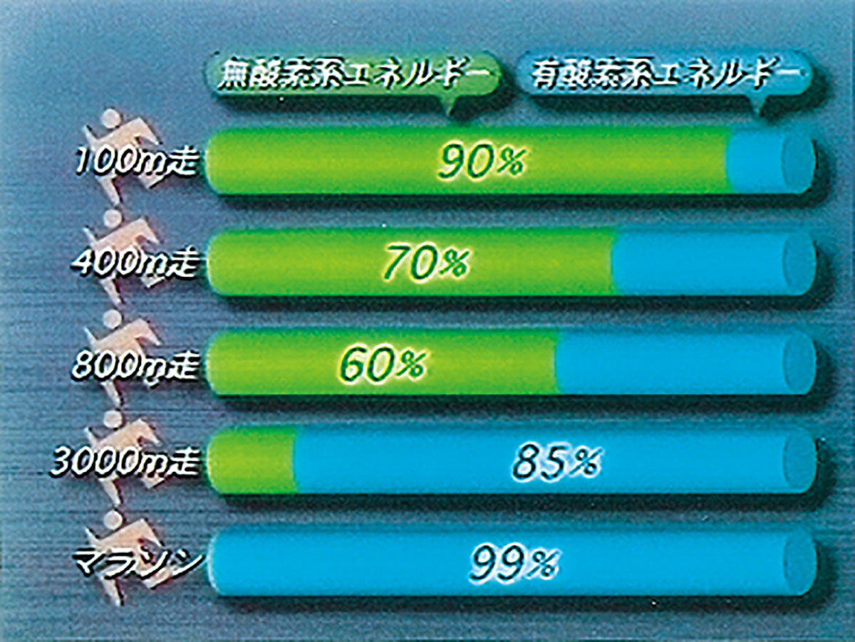 各巻の番組イメージ