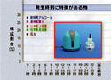 各巻の番組イメージ