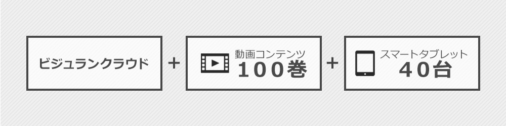 ビジュランクラウド+動画コンテンツ100巻+スマートタブレット40台