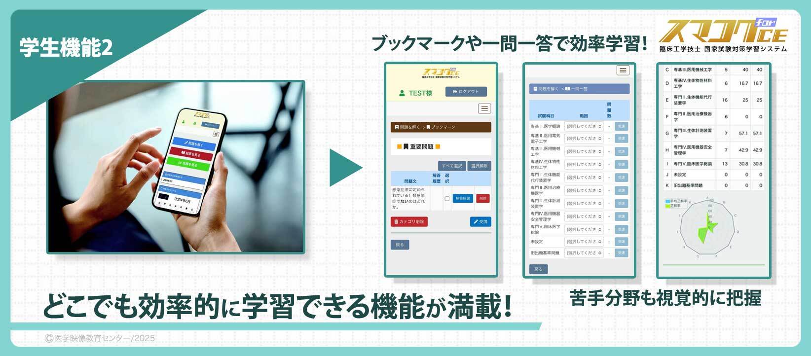 利用メニュー