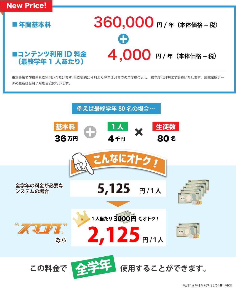 スマコクのオトクな値段